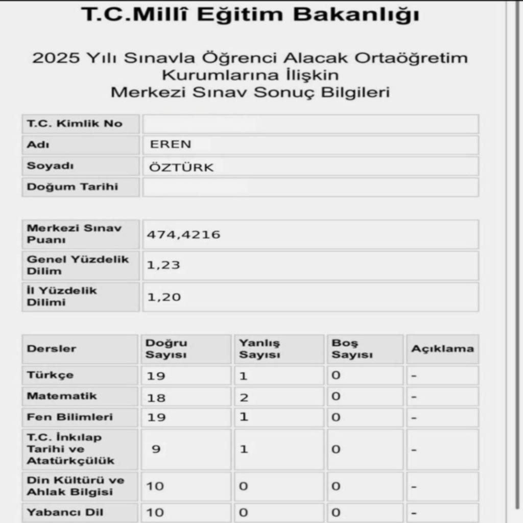 LGS Matematik Özel Ders Eren Öztürk LGS Sonuç Başarı Tablosu