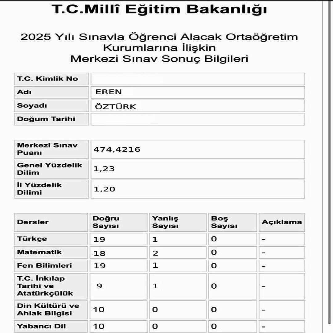 Ortaokul Yedinci Sınıf Matematik Özel Ders Eren Öztürk LGS Sonuç Başarı Tablosu