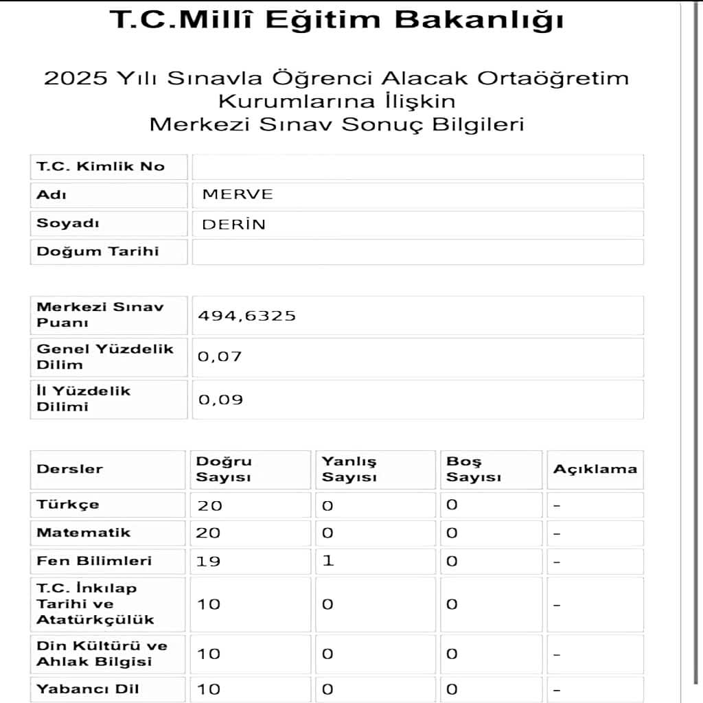 LGS Matematik Özel Ders Merve Derin LGS Sonuç Başarı Tablosu